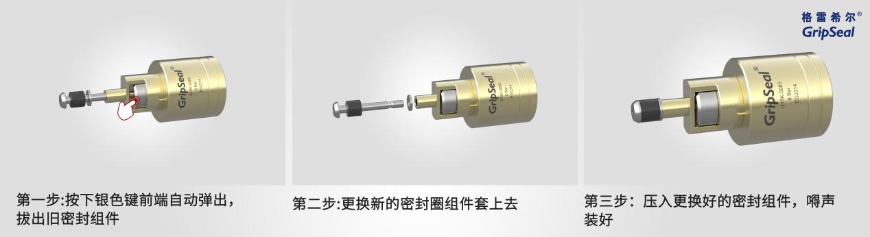 快換式氣動(dòng)接頭